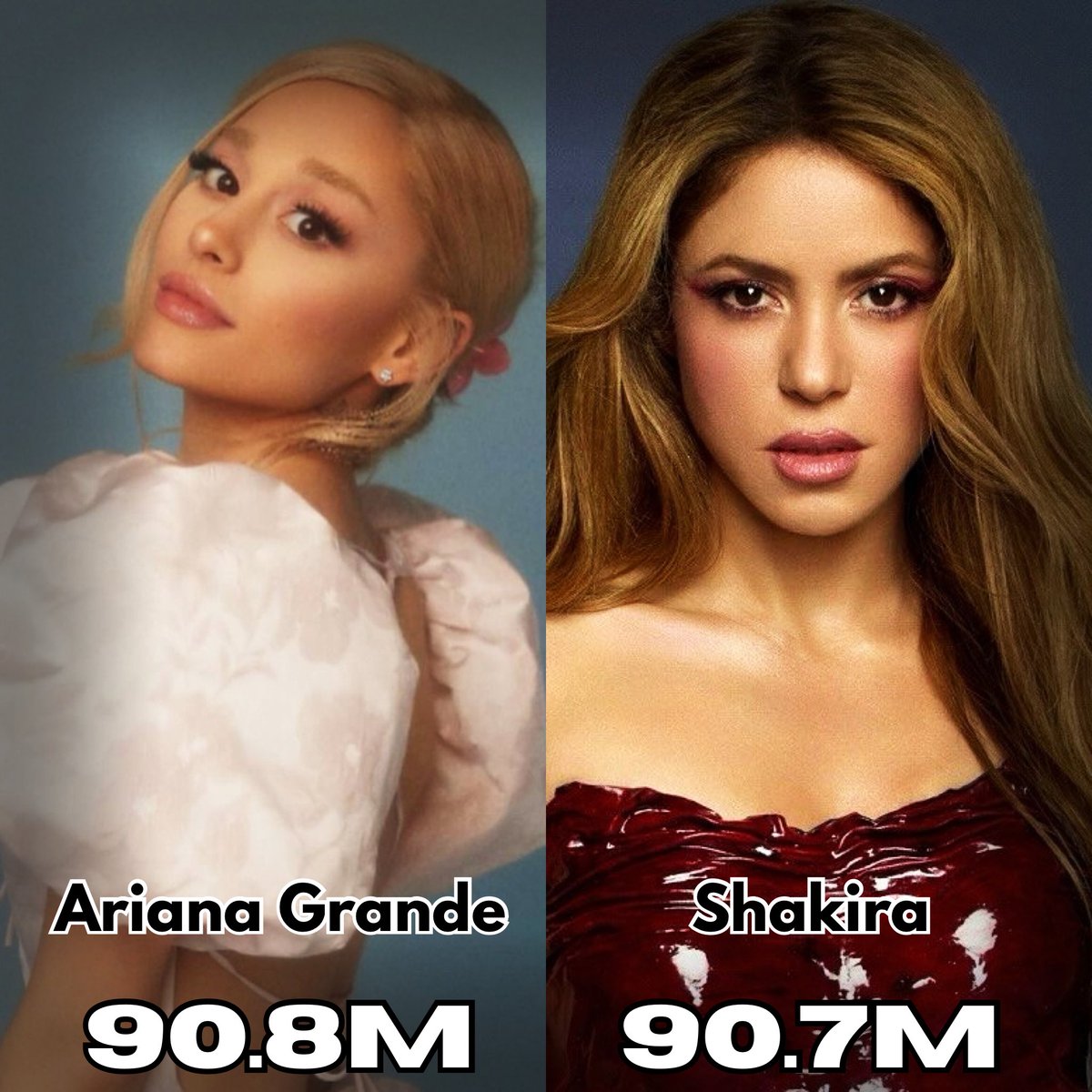Ariana Grande has officially surpassed Shakira as the 13th best-selling female artist of all time.