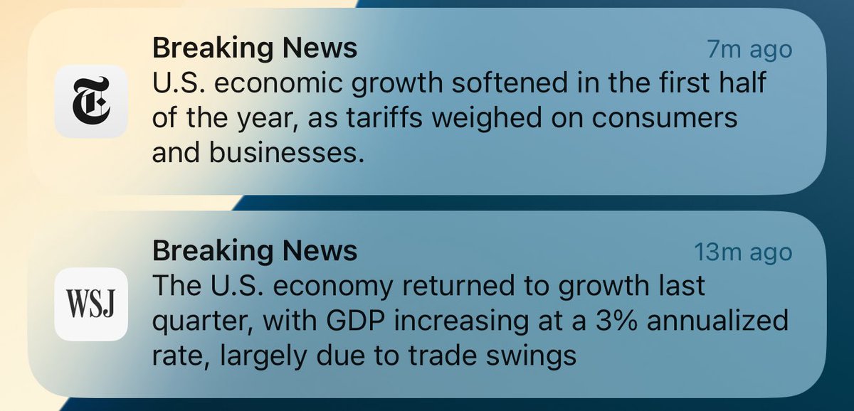 unusual_whales's tweet image. How you tell the news matters.

Look at these two different headlines from NYT and WSJ about GDP growth this week.