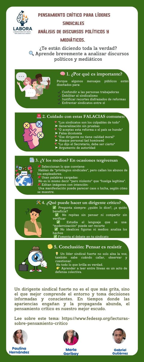 FEDESSP Nacional tweet media