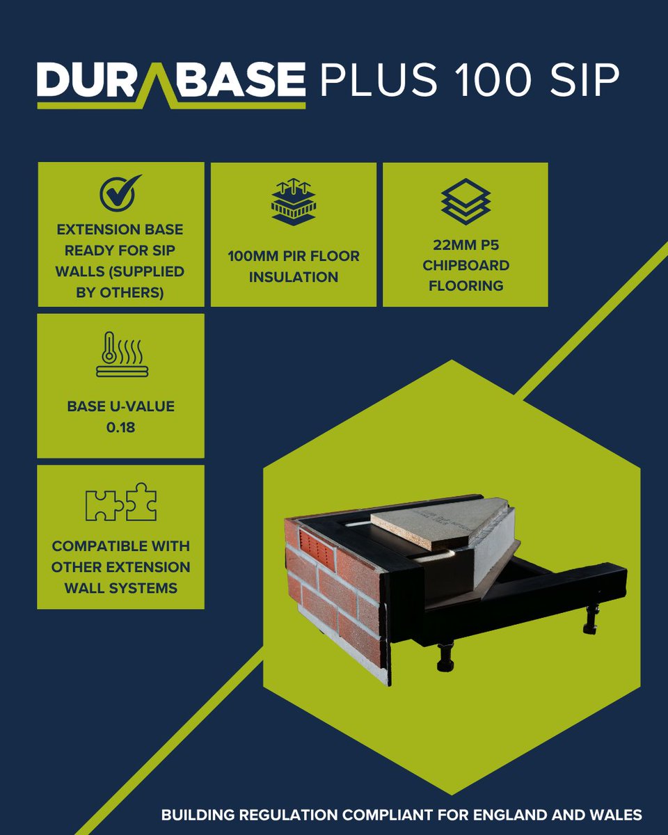 Durabase tweet media