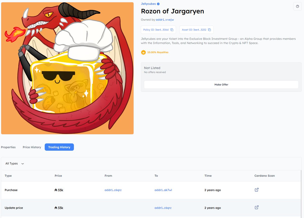 This Jellycube sold for 33K $ADA 2 years ago.

Will we see an NFT Bull again?