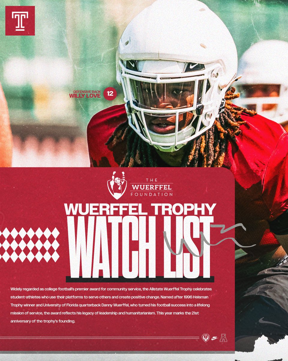 Temple Football (@temple_fb) on Twitter photo Committed to taking care of our community.
<a href="/iiiamwilly_/">willy love</a> has been named to the <a href="/WuerffelTrophy/">Allstate Wuerffel Trophy</a> Preseason Watch List
#TempleTUFF Committed to taking care of our community.
<a href="/iiiamwilly_/">willy love</a> has been named to the <a href="/WuerffelTrophy/">Allstate Wuerffel Trophy</a> Preseason Watch List
#TempleTUFF