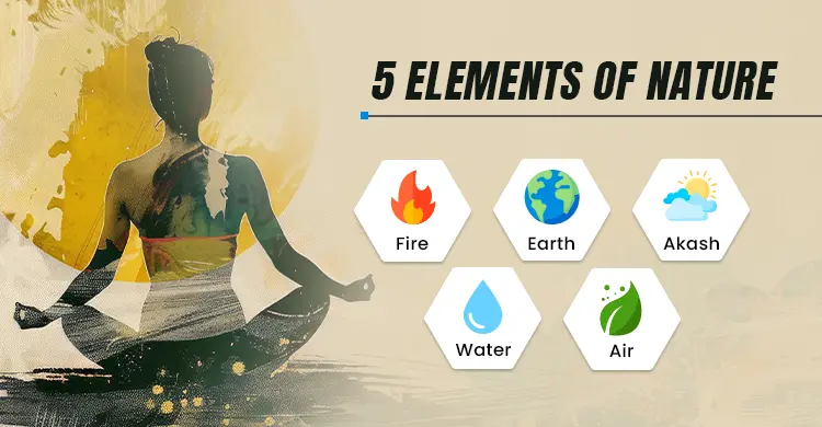 What are Five Elements of Fitness: Unlock Your Ultimate Health Guide