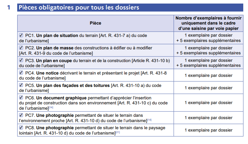 NiusMarco's tweet photo. Je veux juste poser des menuiseries (faites par moi même en double vitrage et châtaignier de pays) sur ma vieille grange. La demande de permis est délirante . Plan de masse , de situation, de coupe etc...  On est malade de notre bureaucratie. Fatigue. Mais c'est fait 😅 https://t.co/FGiOqaGEv8
