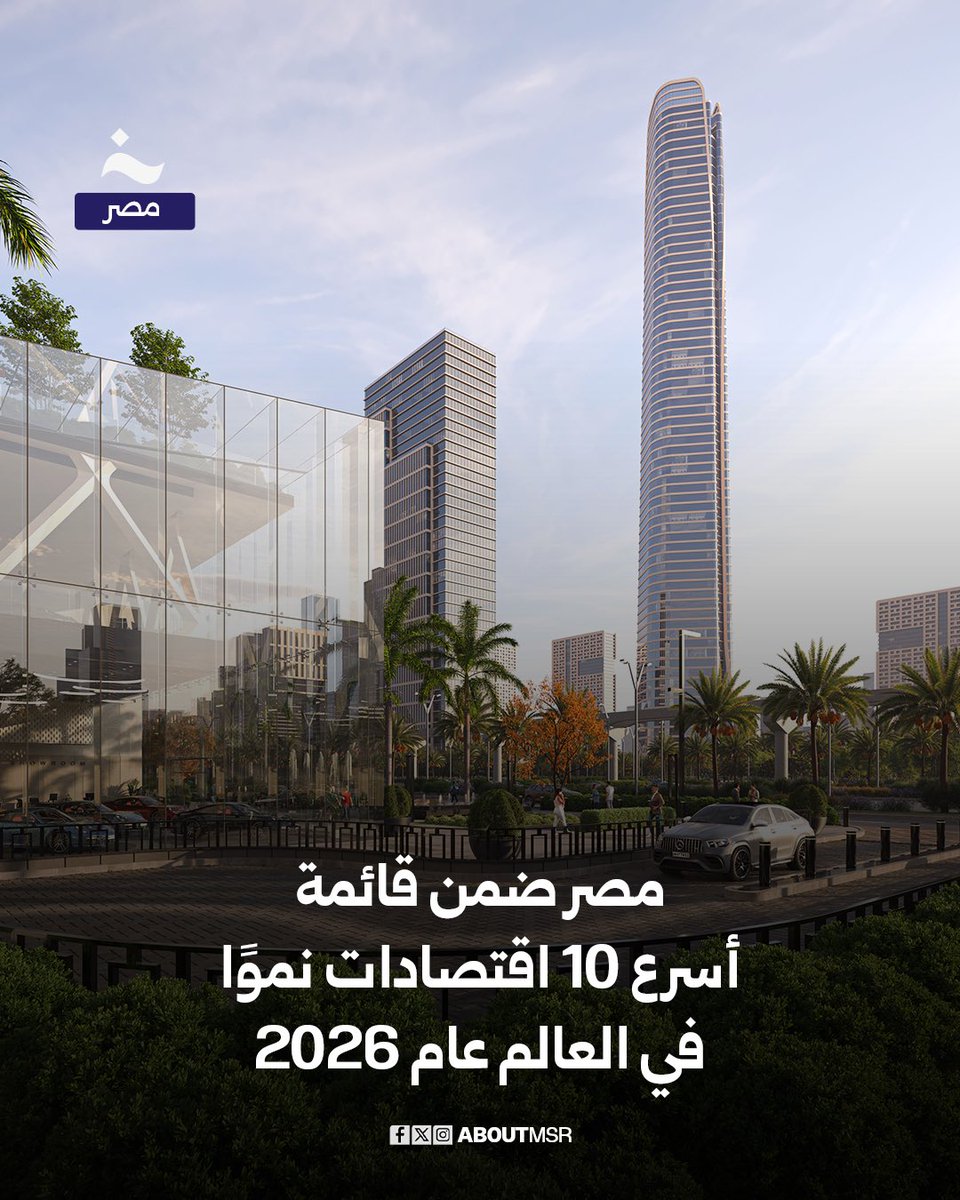 توقع صندوق النقد الدولي أن تحقق مصر سابع أسرع معدل نمو اقتصادي في العالم خلال عام 2026، بنسبة 4.1%، لتتصدر بذلك دول الشرق الأوسط وأفريقيا من حيث الأداء الاقتصادي، رغم تأثير الاضطرابات الإقليمية على إيرادات قناة السويس والسياحة في منتجعات سيناء.

التفاصيل وقائمة أسرع 10 اقتصادات