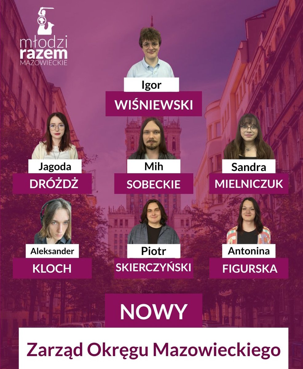 Co sądzicie o tych osobach?