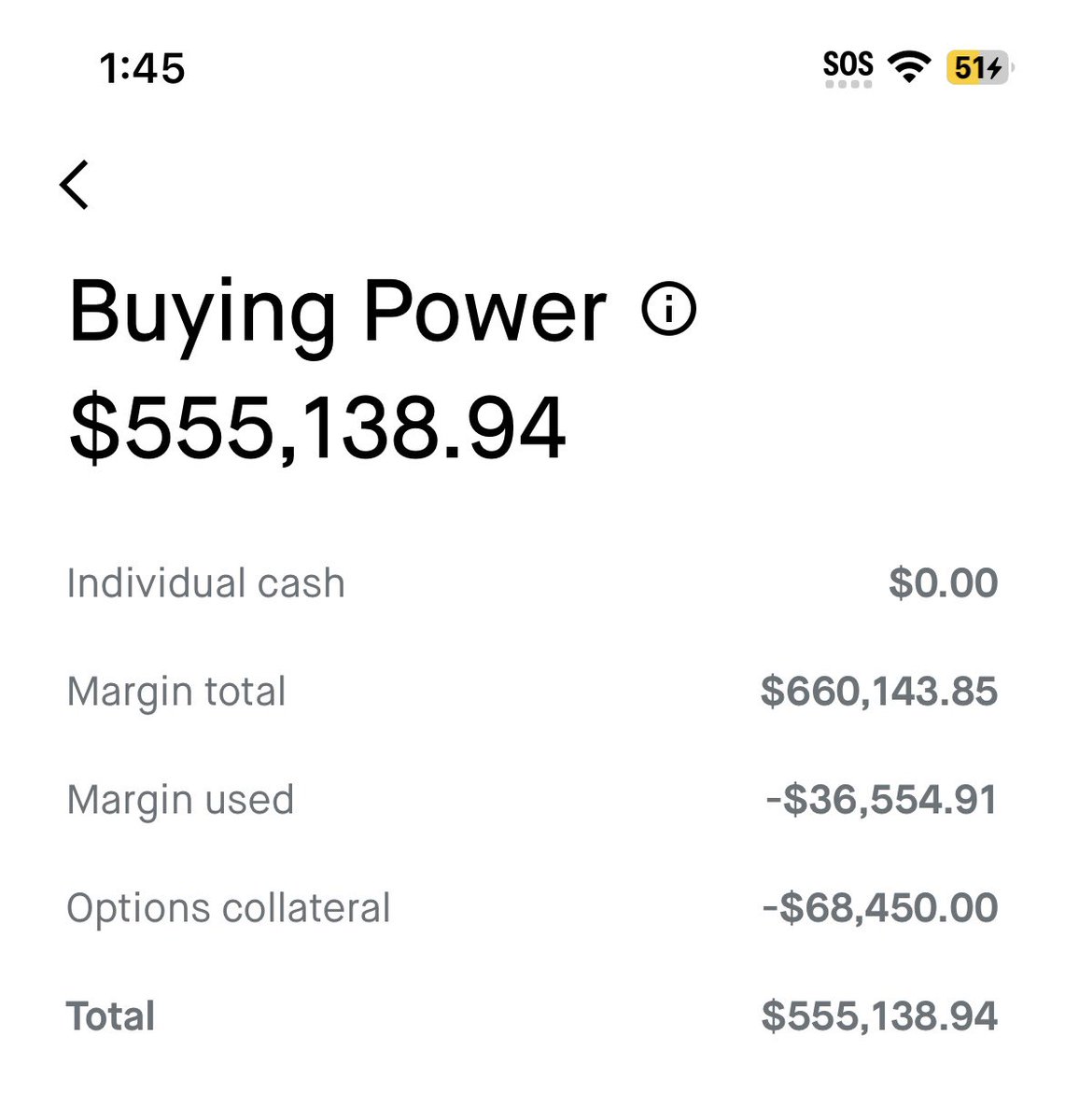 July 31st. Margin at lowest levels ever.