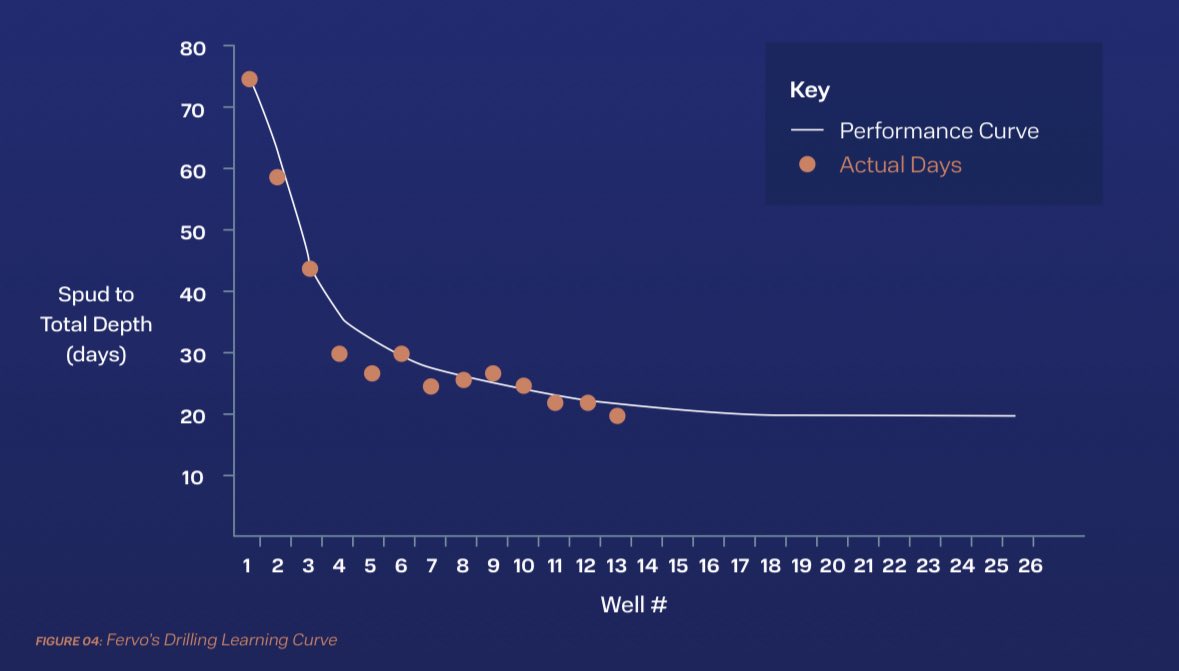 We’ve got a new geothermal report!