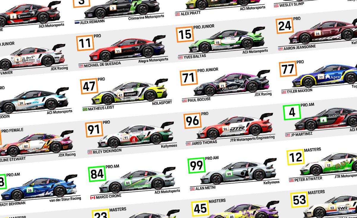 The official Spotter Guide for the #Porsche #CarreraCupNA @RoadAmerica is now available to download at spotterguides.com/portfolio/25_p… 

Follow the race on IMSA.tv &amp; the PMNA YouTube channel with commentary from <a href="/IMSARadio/">IMSA Radio</a>

Race1: Sat. 10:55am (CT) 
Race2: Sun.10:35am