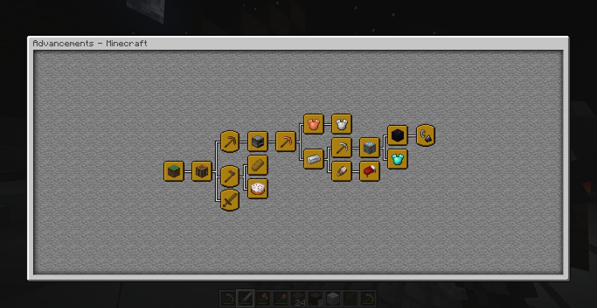 TQueimafo's tweet photo. I think ill call this modpack Anemoic for now.
Some screenshots of "development", the modpack has its own mod with the same name, wich explains the cloth items, more copper utilities and whole new advancement screen (w.i.p btw).
#minecraft
(copper is a replacement for stone gear) https://t.co/KYaf5KL4yK
