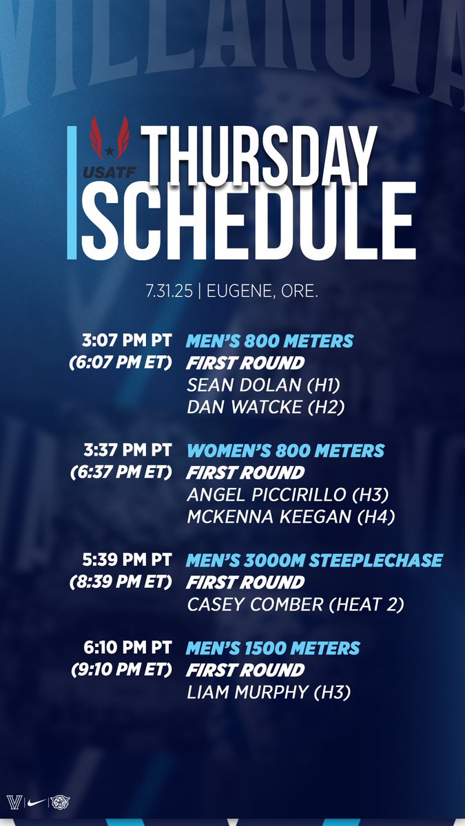 Villanova Track & XC tweet media