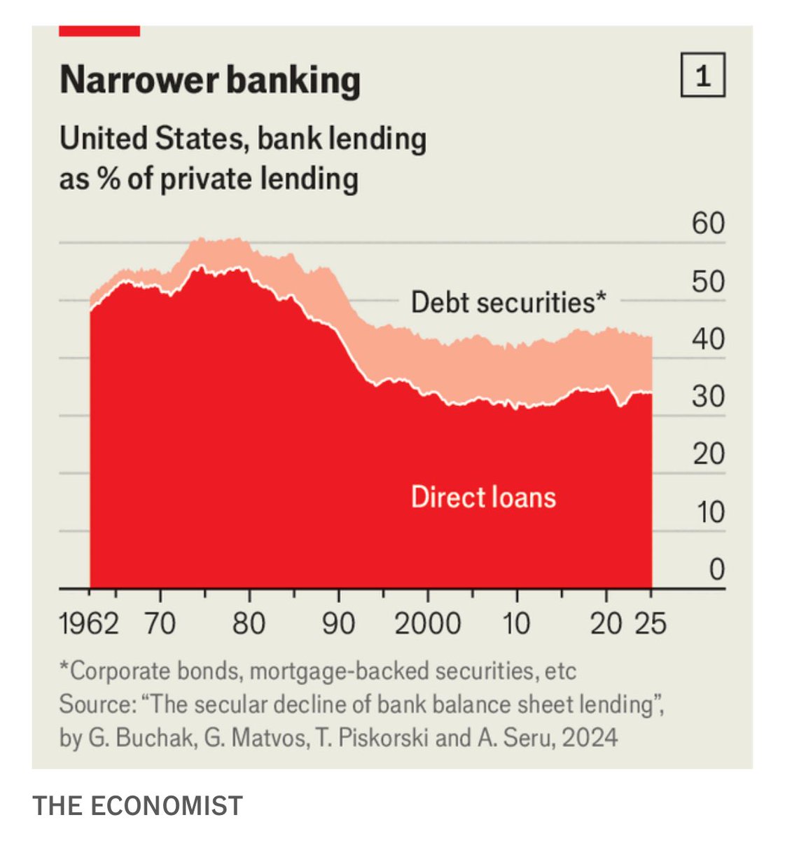 Ben Marrow tweet media