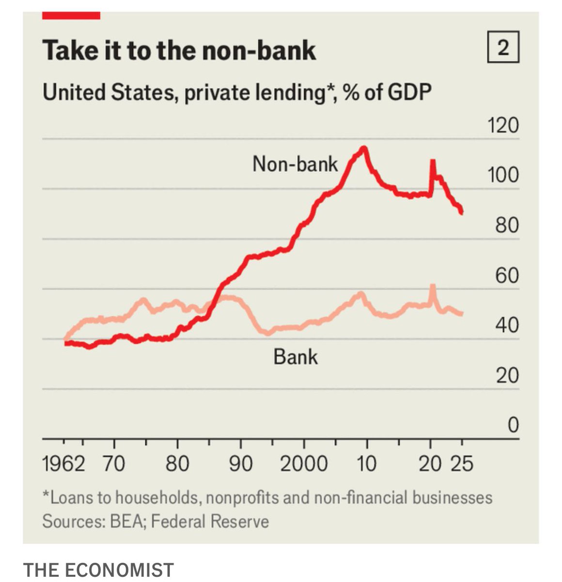 Ben Marrow tweet media