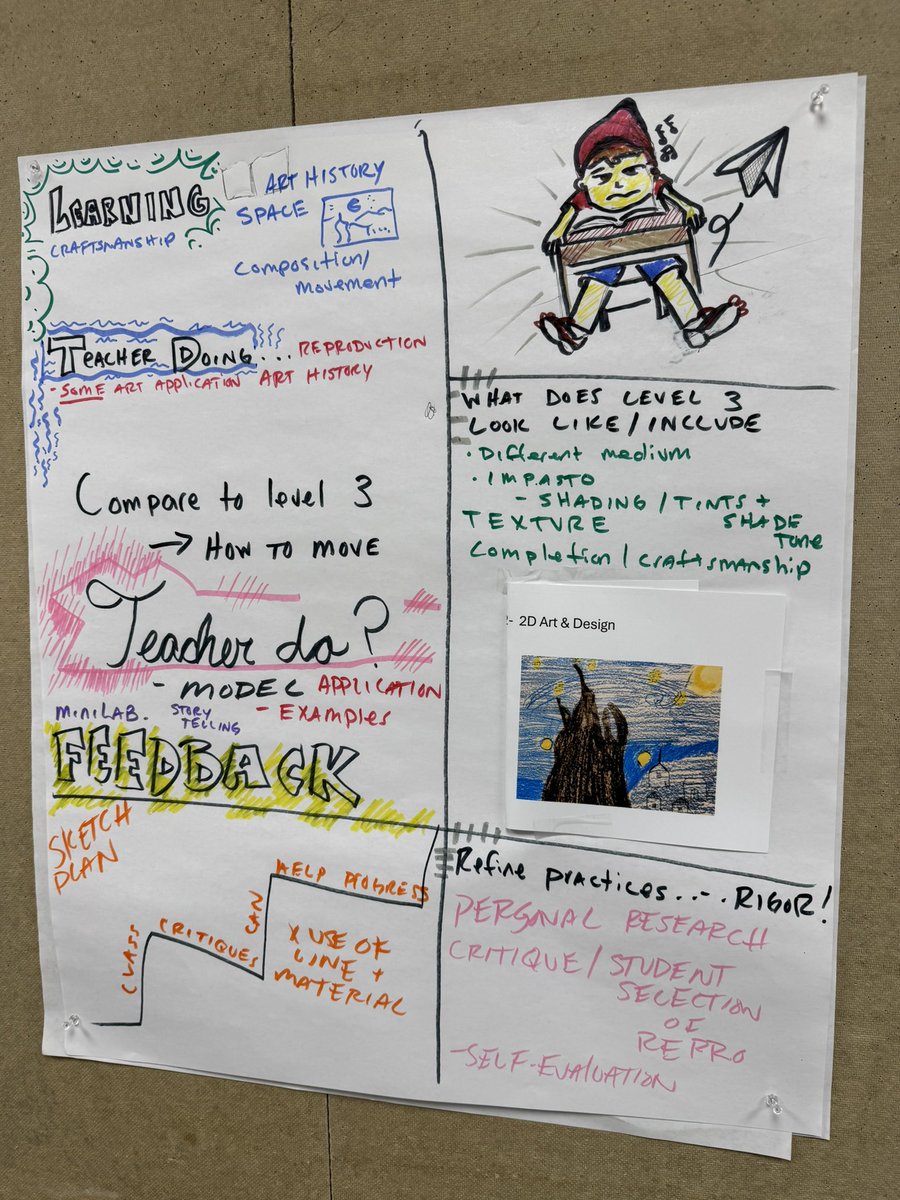 Jessica Espinoza, Ed.D tweet media