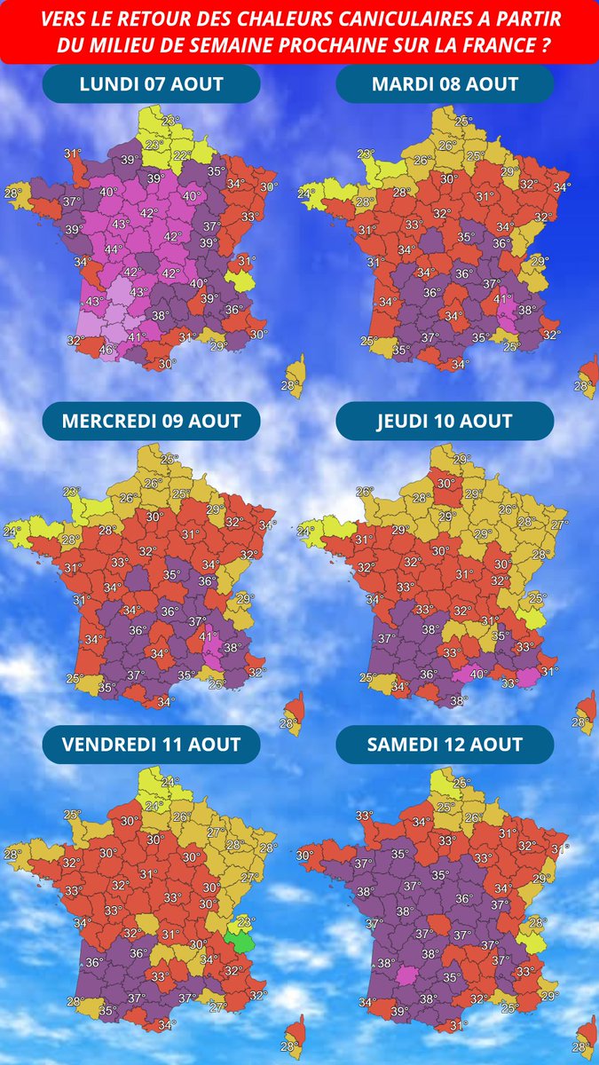 La canicule devrait faire son retour la semaine prochaine sur la France. Encore des divergences sur les températures mais la tendance reste pareille, soleil et chaleur au programme la semaine prochaine sur le pays.

Je précise que les données sur les cartes proviennent de CEP.