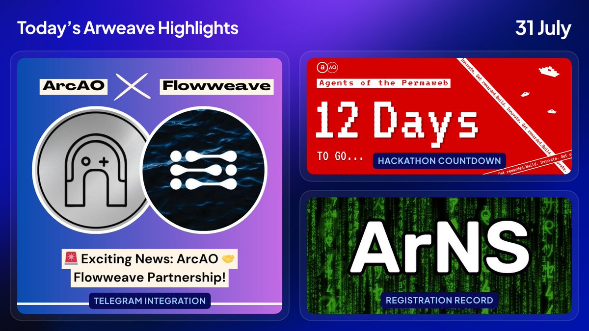 Only Arweave tweet media