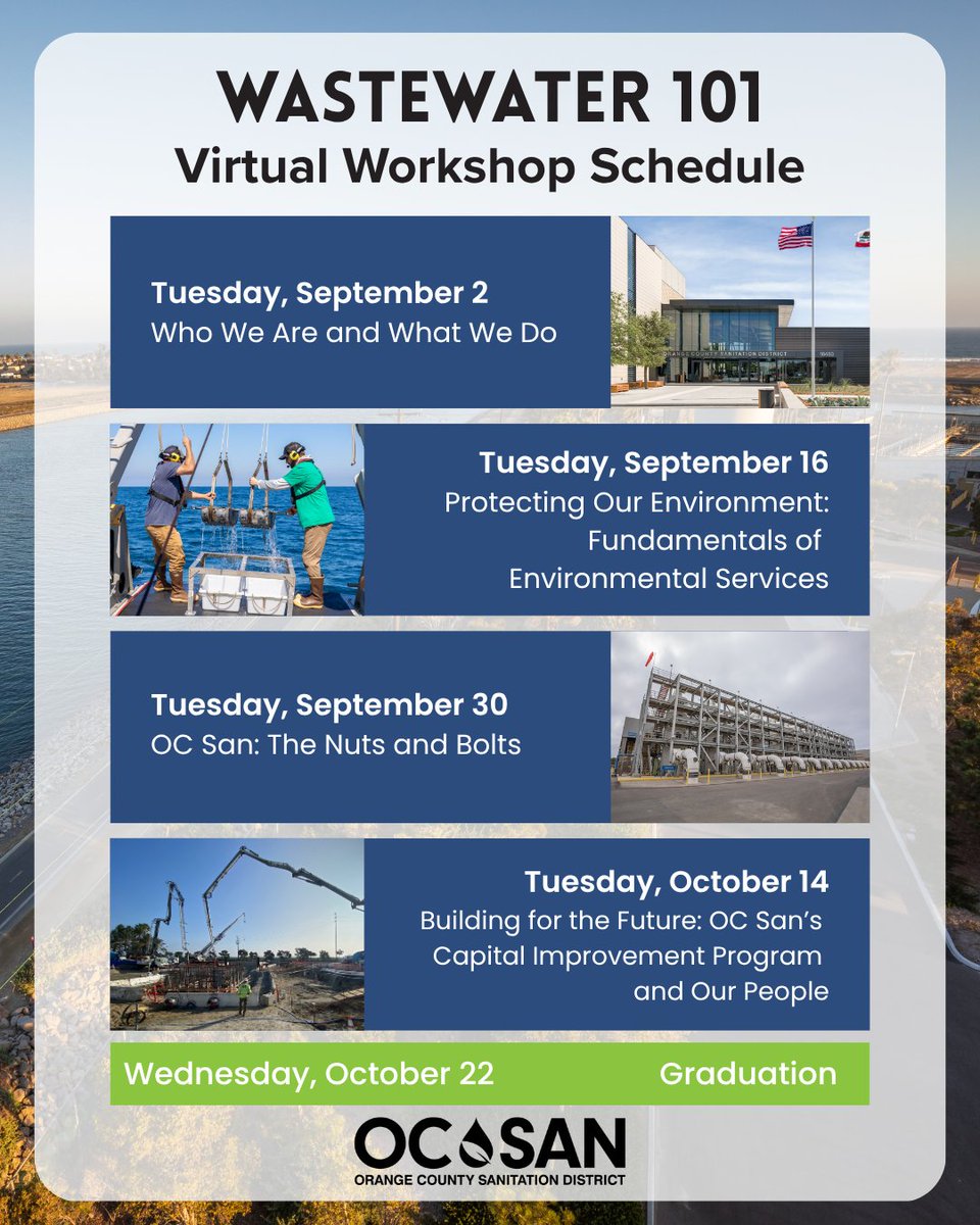 Wastewater knowledge is never a waste 🚽💧

Sign-up for our free virtual Wastewater 101 Citizens Academy for a behind-the-scenes look at what we do! Learn more at ocsan.gov/wastewater101!