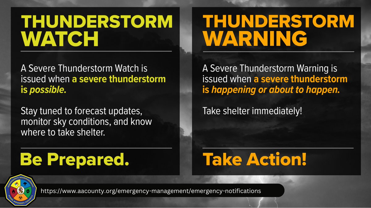 A Severe Thunderstorm Watch has been issued for #AnneArundel until 8:00 PM EDT tonight. Expect heavy rain, and strong winds.