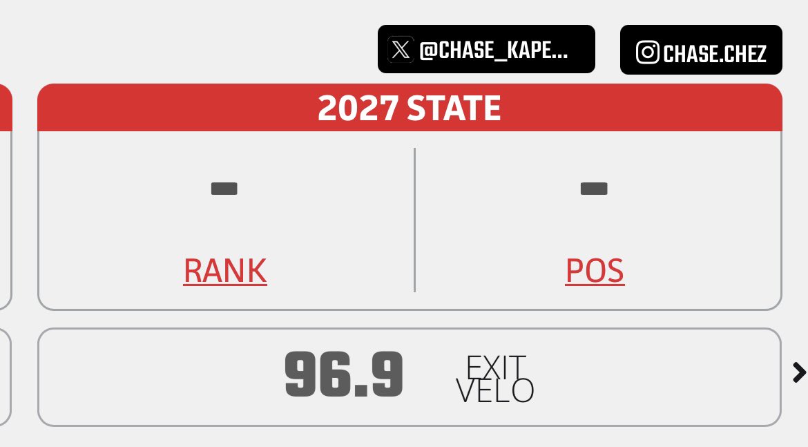 Any coaches looking for a freak athlete. <a href="/ChaseKapenga/">Chase Kapenga</a> is available in the 27 class