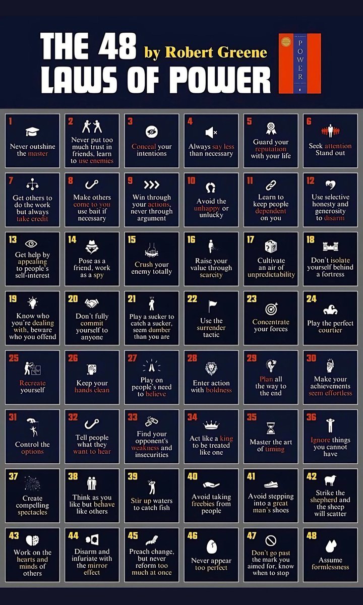 BookBriefsHQ's tweet photo. 📘 The 48 Laws of Power
✍️ Robert Greene
🔍 How historical power dynamics reveal rules that still shape influence today.
#BookSummary https://t.co/sUDkaSBjUI