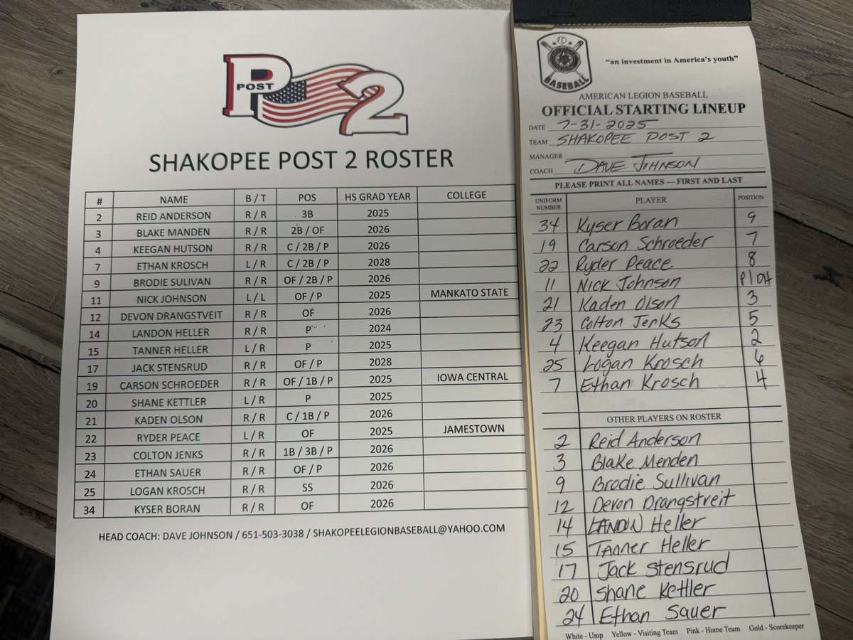 Shakopee Legion Baseball tweet media
