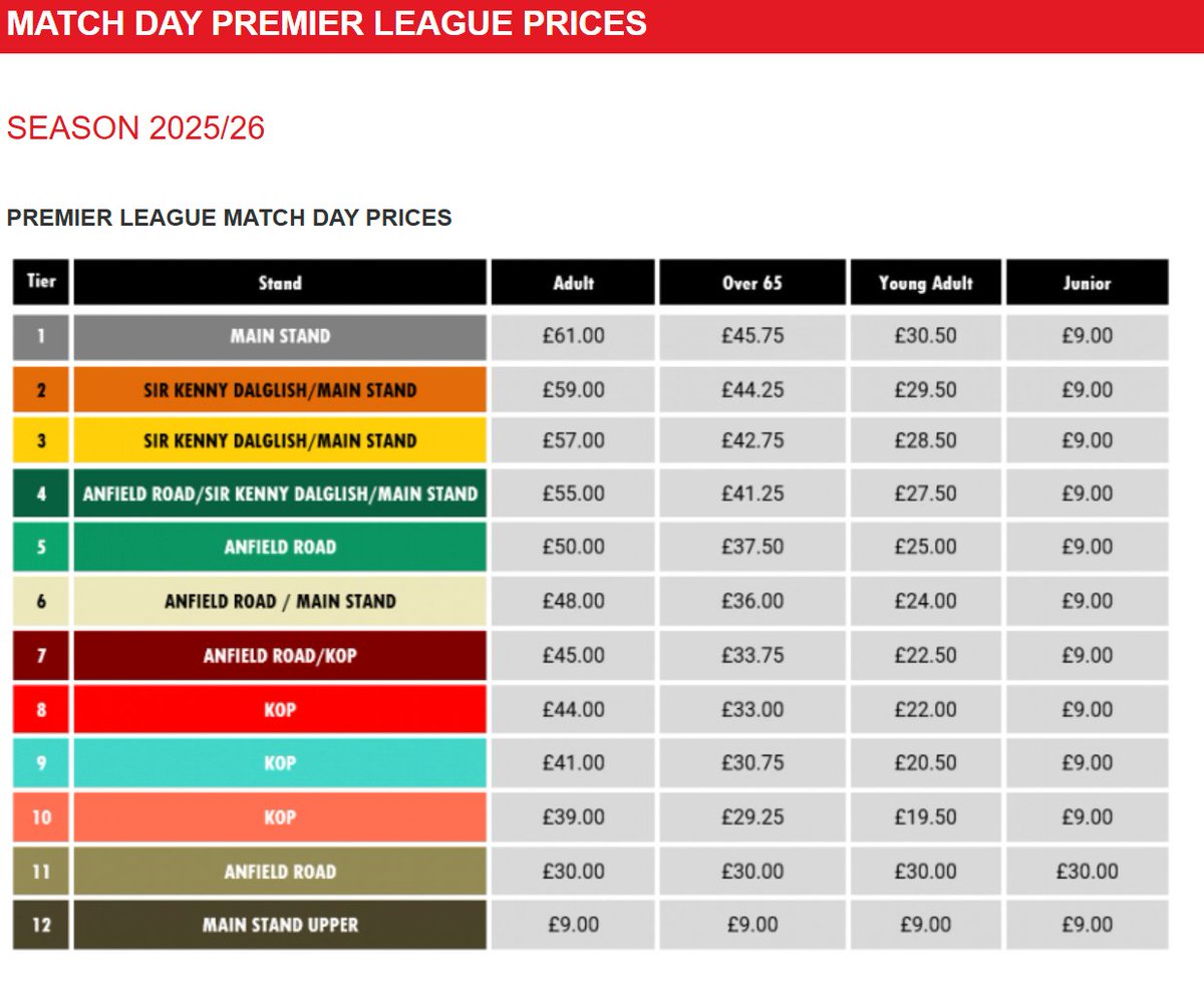 LFC SALE & TICKET HELP tweet media