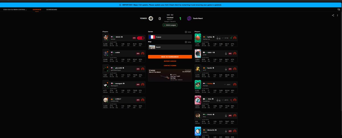 2 seizoenen ESEA Main ervaring nu
