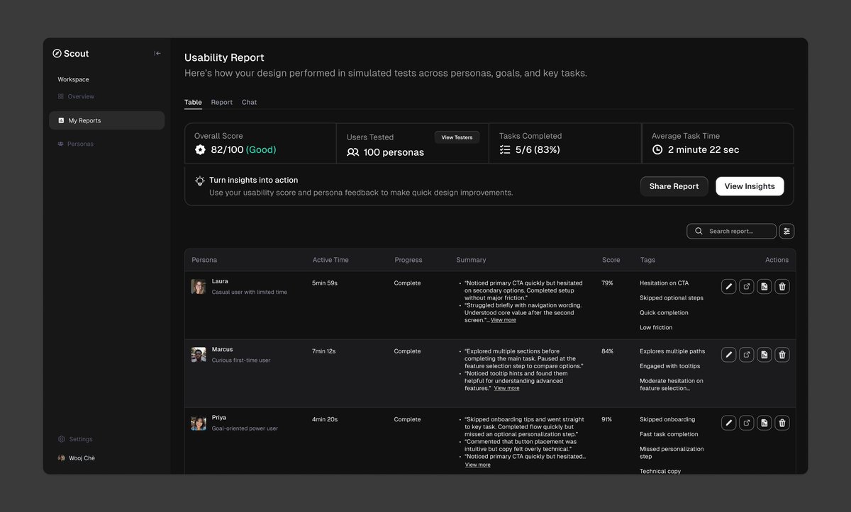 nothing beats seeing your design through someone else’s eyes
even better when you get 100 perspectives at once

feels like the future of design feedback is finally here