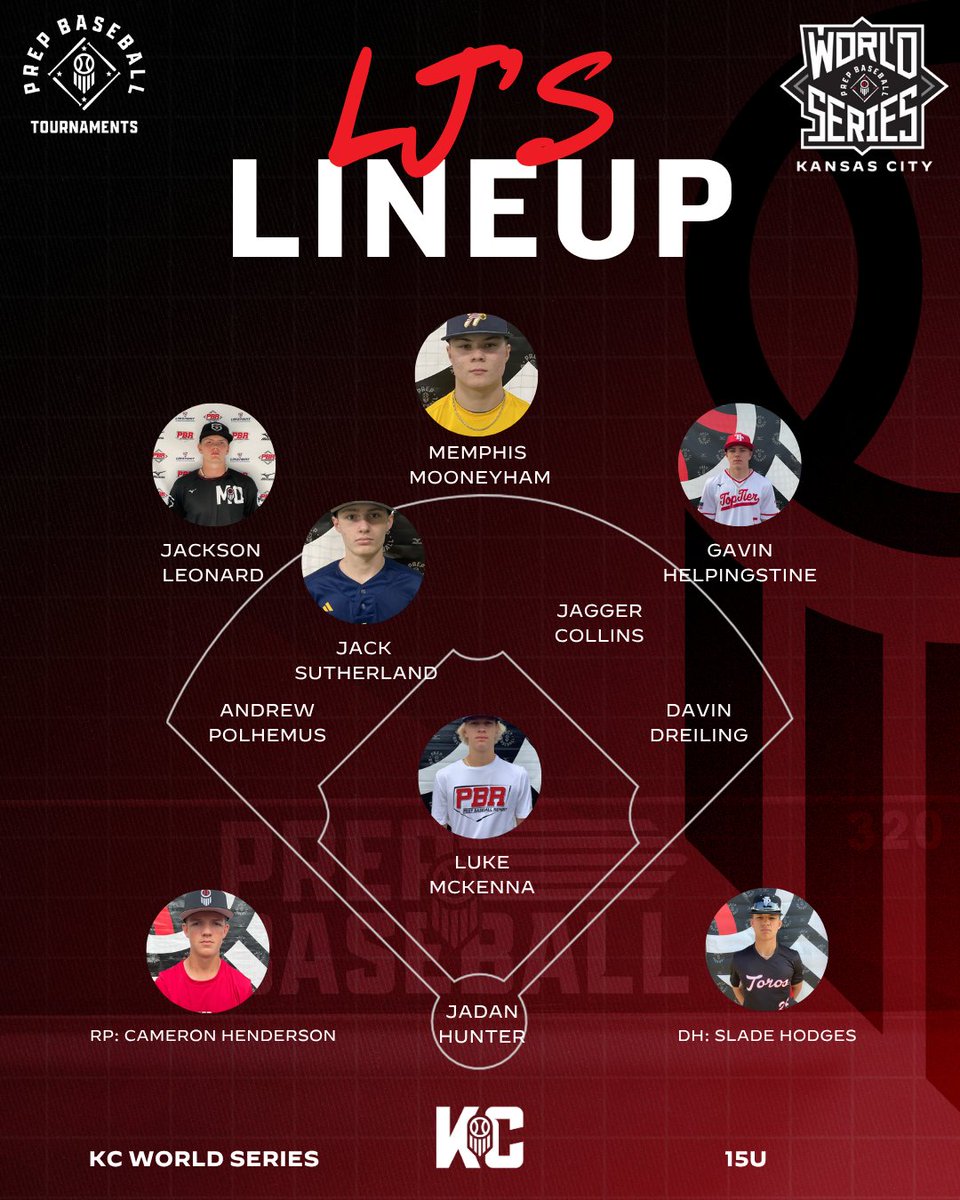 LJ Hatch Prep Baseball KC (@ljhatchpb) on Twitter photo 🚨LJ's Lineup Prep Baseball KC World Series 15U🚨
prepbaseballreport.com/news/KS/prep-b…
<a href="/PrepBaseballKC/">Prep Baseball Kansas City</a> // <a href="/PBRTournaments/">Prep Baseball Tournaments</a> 🚨LJ's Lineup Prep Baseball KC World Series 15U🚨
prepbaseballreport.com/news/KS/prep-b…
<a href="/PrepBaseballKC/">Prep Baseball Kansas City</a> // <a href="/PBRTournaments/">Prep Baseball Tournaments</a>