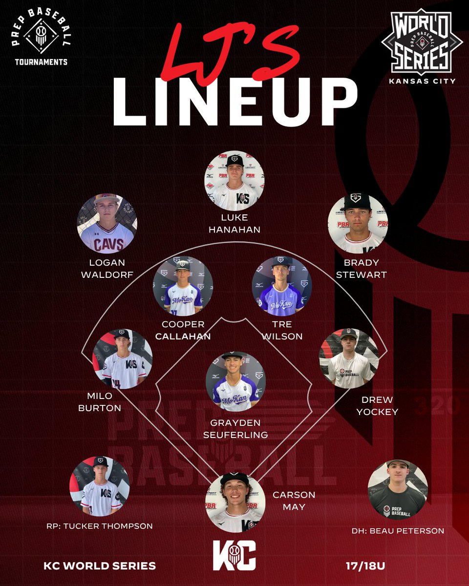 LJ Hatch Prep Baseball KC (@ljhatchpb) on Twitter photo 🚨LJ's Lineup Prep Baseball KC World Series 17/18U🚨
prepbaseballreport.com/news/KS/prep-b…
<a href="/PrepBaseballKC/">Prep Baseball Kansas City</a> // <a href="/PBRTournaments/">Prep Baseball Tournaments</a> 🚨LJ's Lineup Prep Baseball KC World Series 17/18U🚨
prepbaseballreport.com/news/KS/prep-b…
<a href="/PrepBaseballKC/">Prep Baseball Kansas City</a> // <a href="/PBRTournaments/">Prep Baseball Tournaments</a>