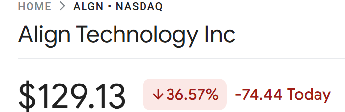 Tough timing on this $ALGN VIC pitch. Posted 1 day ago