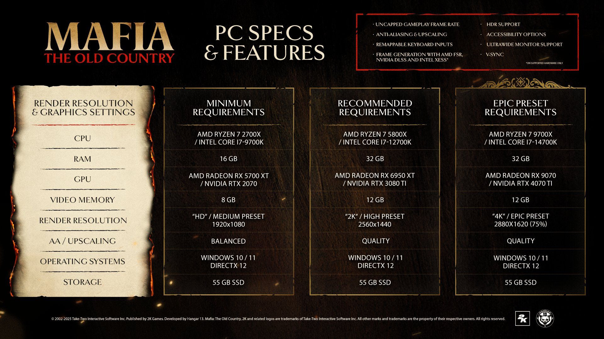 MAFIA PC日本語版 MAFIA PC日本語版 - メルカリ