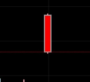 This stock is still up 4%. Lol