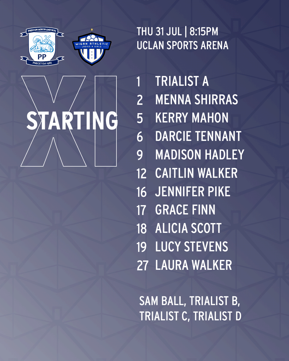 📋 Here's how we line up ahead of tonight's pre-season friendly against Wigan Athletic Ladies &amp; Girls.

#PNEWFC | #pnefc