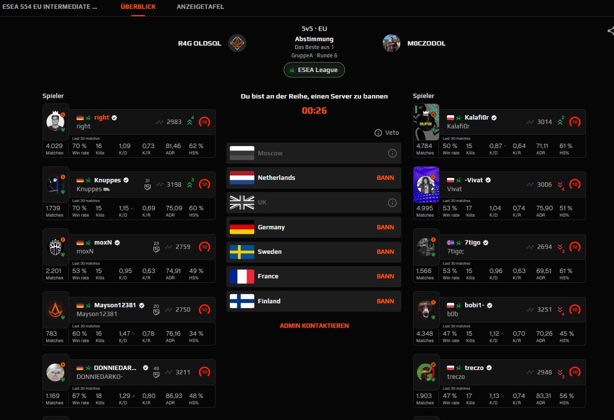 right (@rightcs_) on Twitter photo Mapvote ist LIVE! kommt rein
ttv/rightcs_ Mapvote ist LIVE! kommt rein
ttv/rightcs_