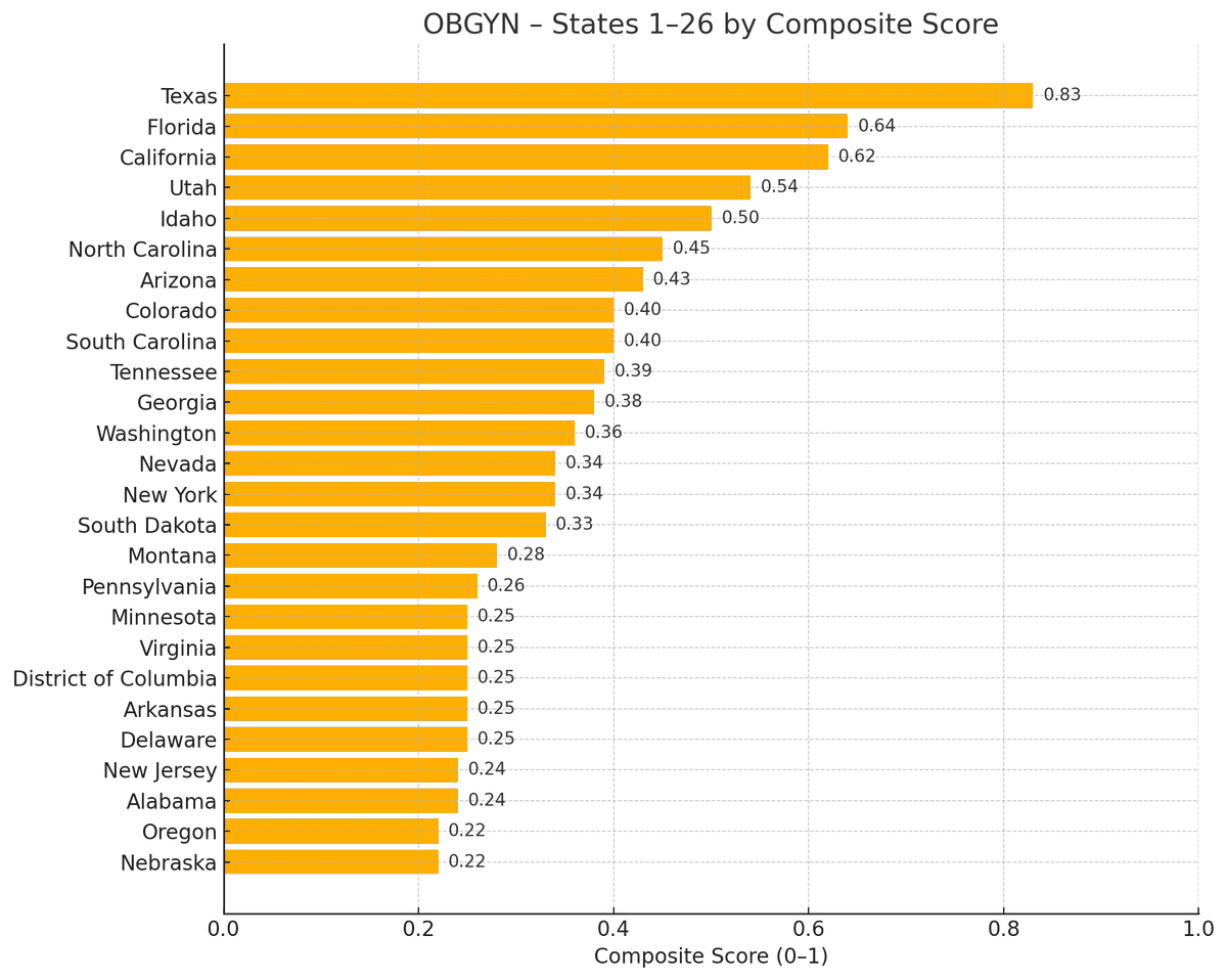 CurisData tweet picture