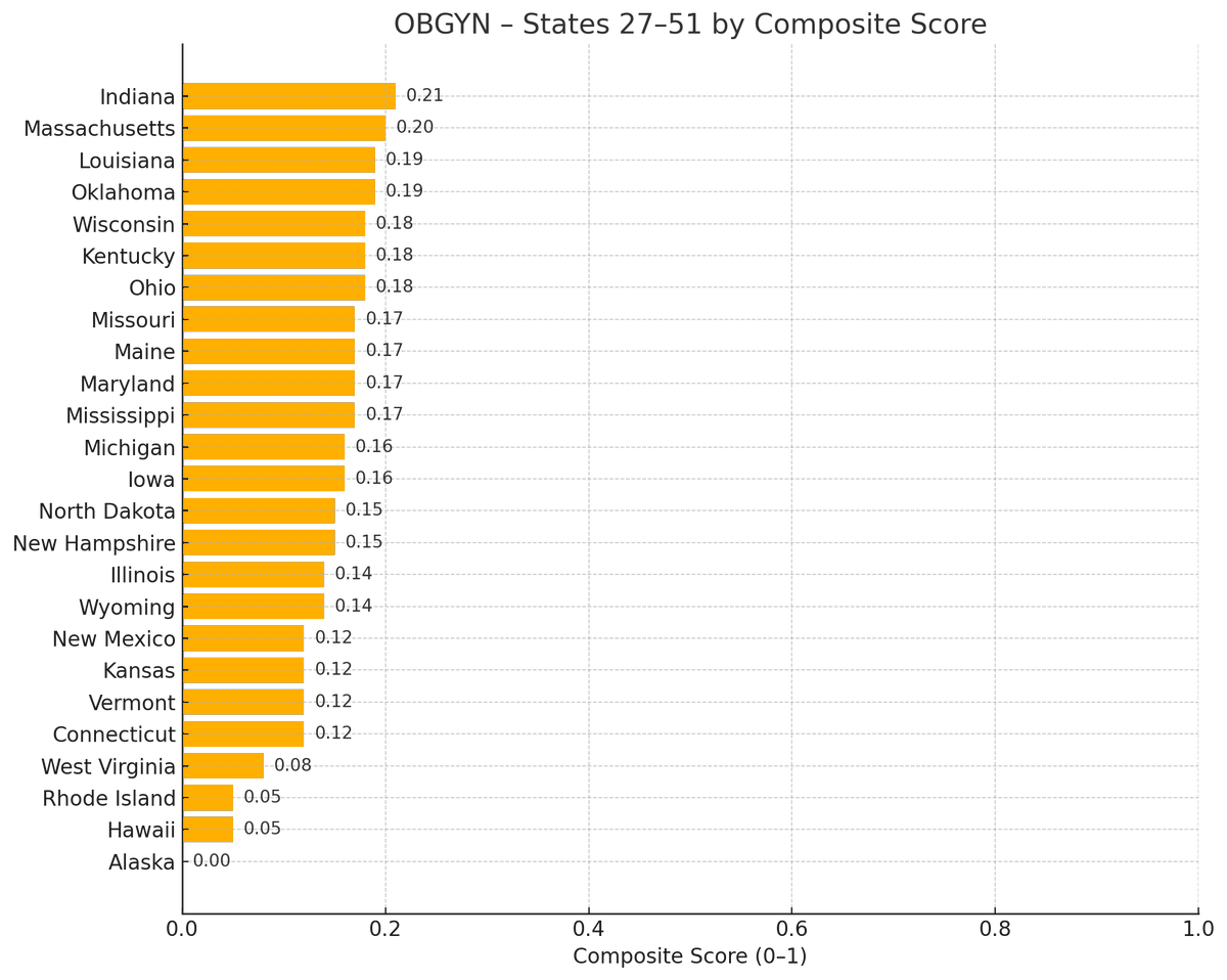 CurisData tweet picture