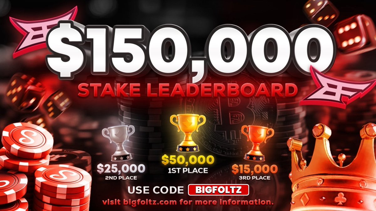Our July Rewards just ended and I am about to pay out over $240,000 to those playing under code "bigfoltz" on <a href="/Stake/">Stake.com</a> 🤑

July had $120k Leaderboard, over $70,000 in Wager Rewards, and a $50,000 Wager Raffle 🤯

It is the perfect time to get locked in for the new month of
