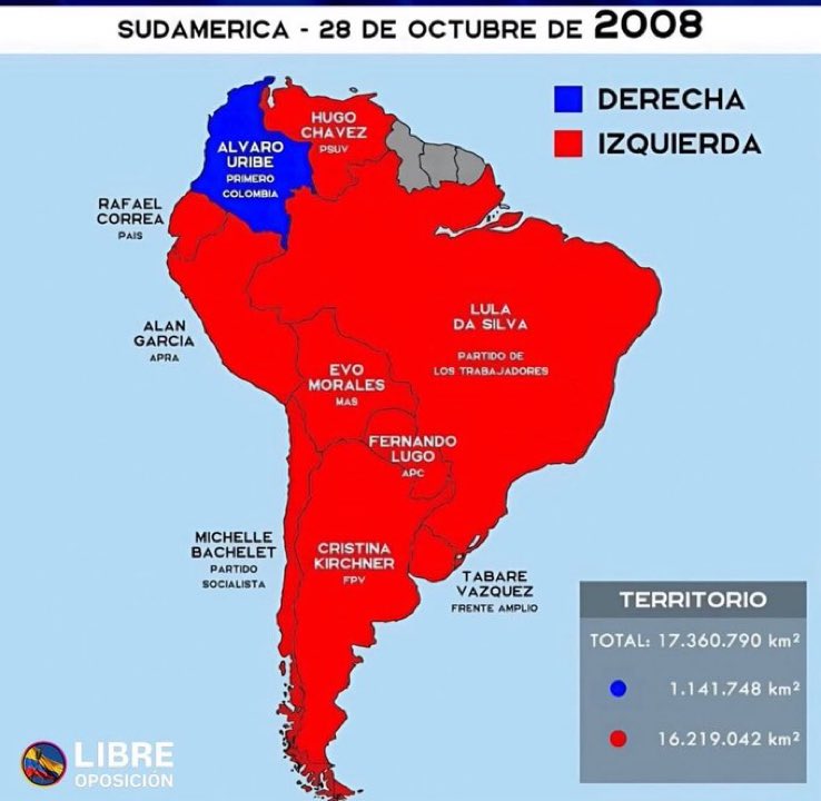 ¿Te acordás, hermano? ¡Qué tiempos aquellos! Hoy por hoy, la derecha 🇨🇴está haciendo cualquier locura para regresar al poder.  ¿Qué es de la vida de Uribe? Mejor no te cuento…
