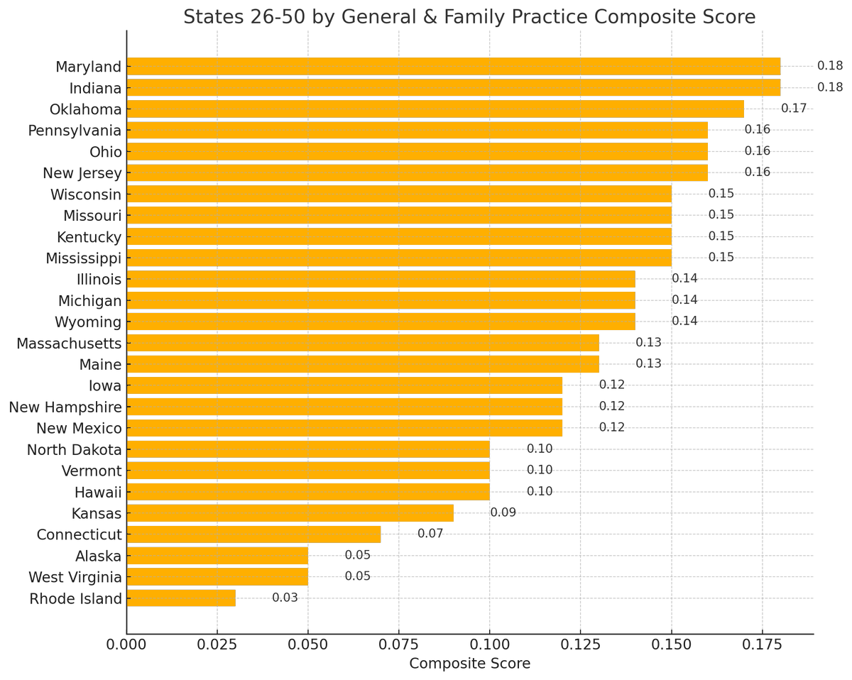 CurisData tweet picture