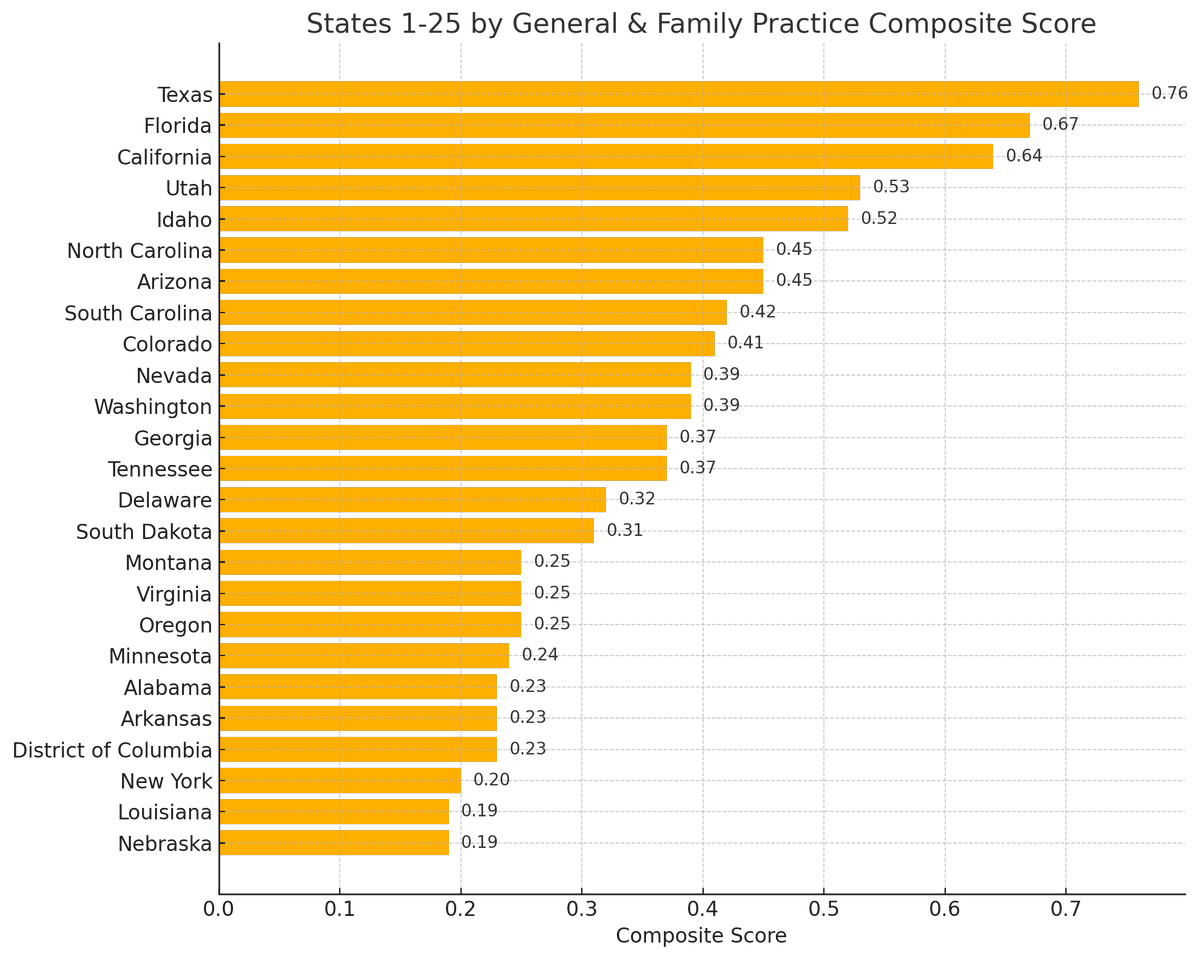 CurisData tweet picture
