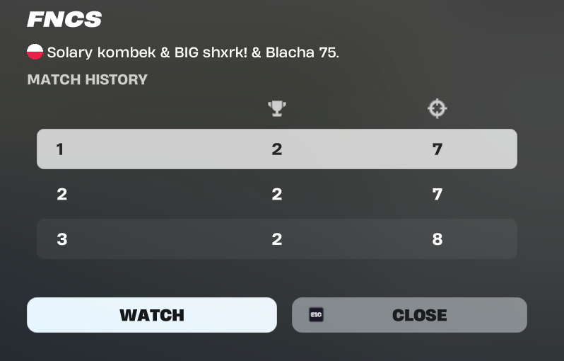cursed ggs