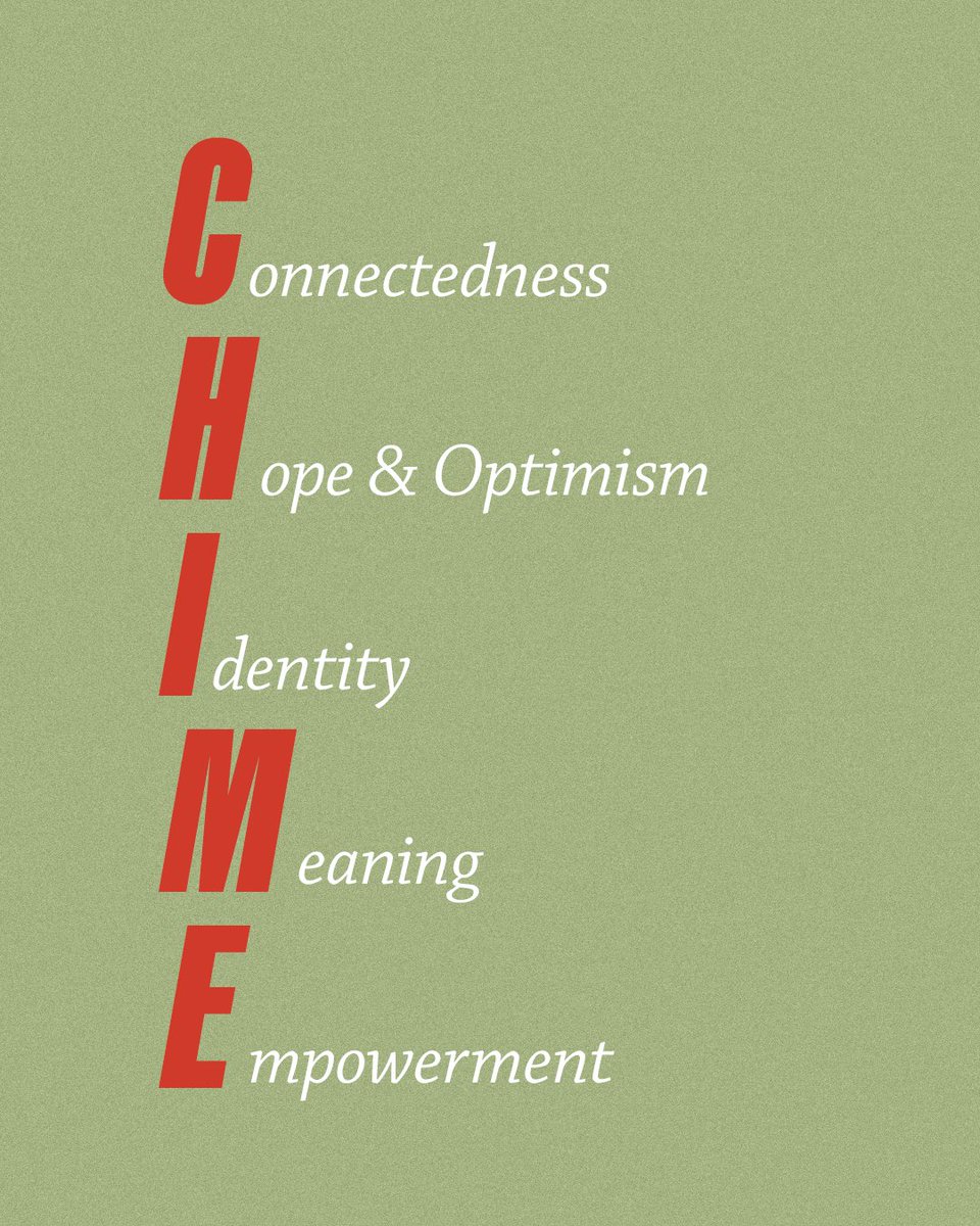 The more CHIME you have, the better. 

#RiseRecoverThrive #CHIME #RecoveryCapital #ThePhoenix