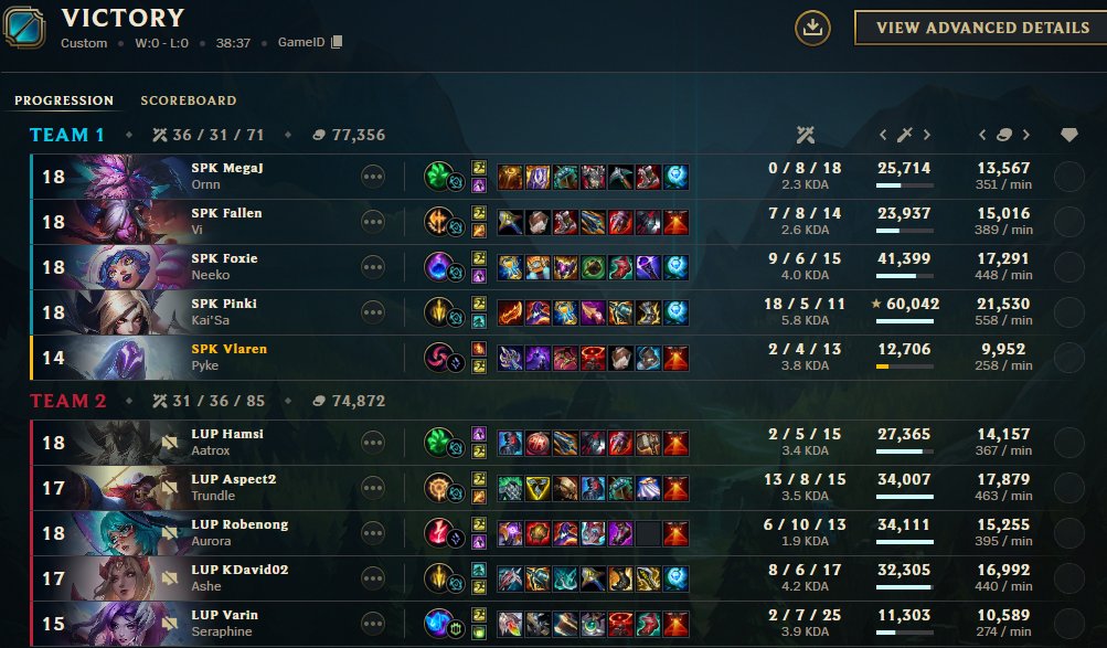With this 2:0 against Lupus we secured playoffs 🥳G1 clean, G2 I was feeling it a bit too much with the Pyke, but it's still not <a href="/iLeviSupport/">iLeviGoodGuy</a> level. I was so useless, but my team is too good and won the game 4v5😭Playing against CZV tomorrow!