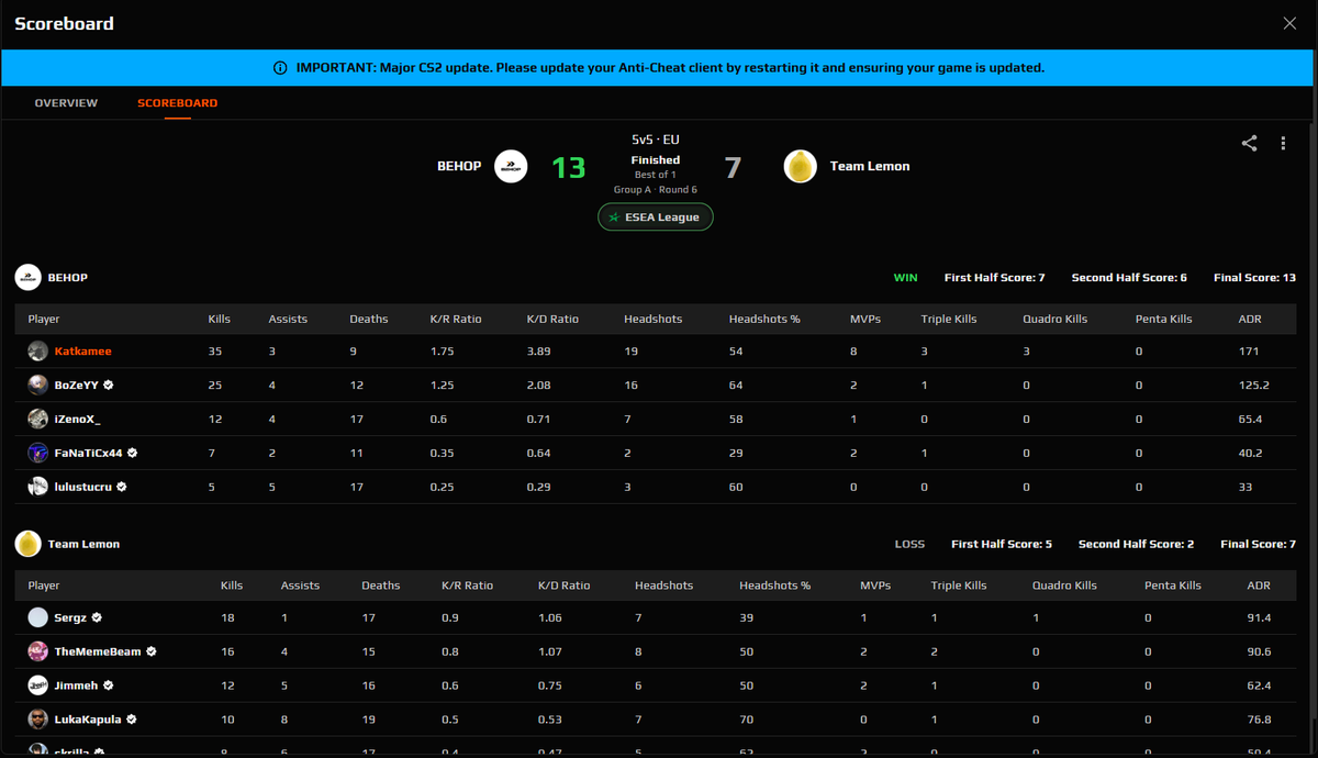 ⌛ katkame tweet media