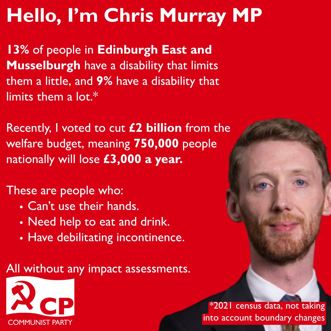 Chris Murray MP was elected in Edinburgh East and Musselburgh on the back of the votes of workers looking for change following 14 years of Conservative austerity. Shamefully, only a year into office, Murray has betrayed his electoral mandate and turned his back on the...