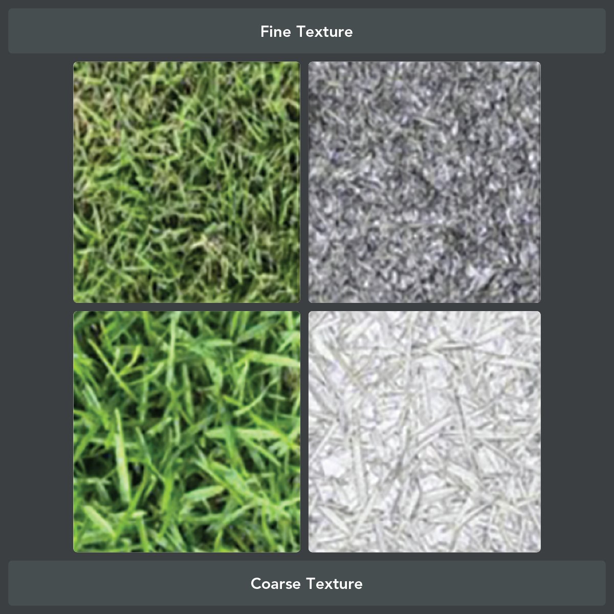 The texture of turfgrass as seen from a drone image. Using image analysis, the edges of turfgrass blades are located and quantified lending to an unbiased measure of turfgrass texture. Learn more in <a href="/NCTurfgrass/">TCNC_</a> magazine &gt; theturfzone.com/tcnc/?ascat=9&…
