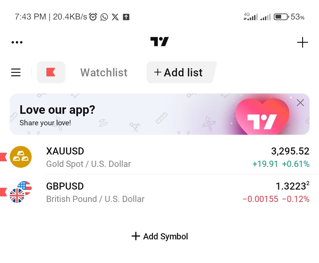 Oz_Trades_'s tweet photo. New month starts tomorrow. If you only trade XAU||GU, stick around! Let's learn, grow and profit together💰🫴 https://t.co/6eGvFBL1LE