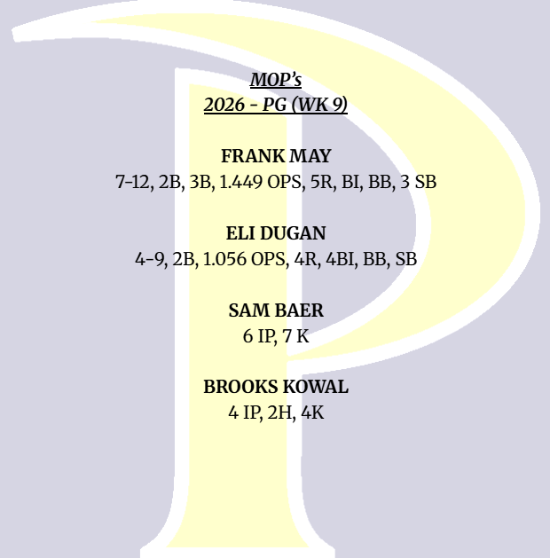Process Baseball Club tweet media