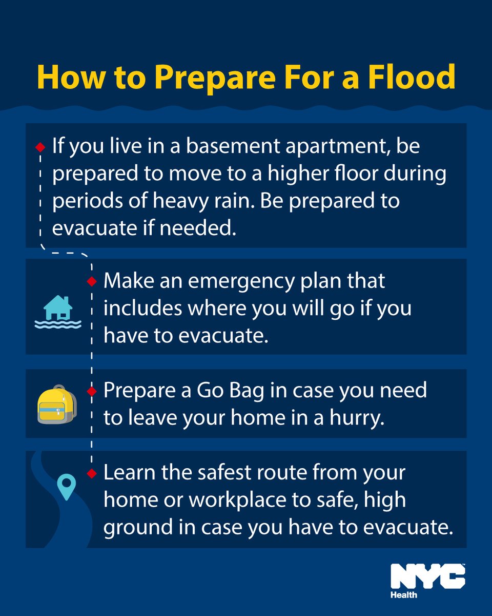 nychealthy tweet media